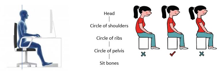 https://www.bodyfitphysio.com.au/wp-content/uploads/2019/07/sitting-posture-newsletter.jpg